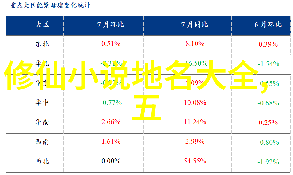 门派拳种车派形意拳